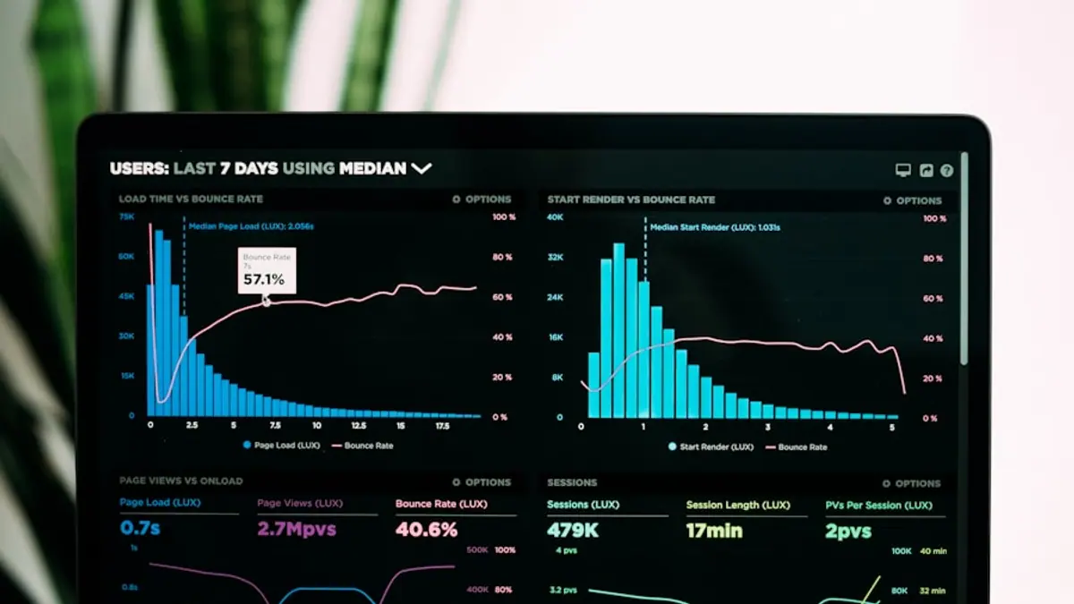 Analytics dashboard representing a technical SEO recovery sprint